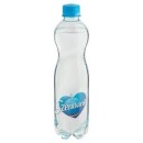 Mineral Water (Sparkling)