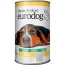 Canned dog food